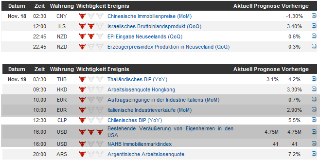 Indexhandel 2012 Rally trotz unzähligen Krisen? 554160