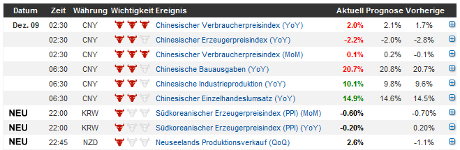 QV ultimate 2012 560421