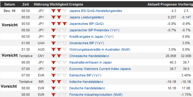 QV ultimate 2012 560422