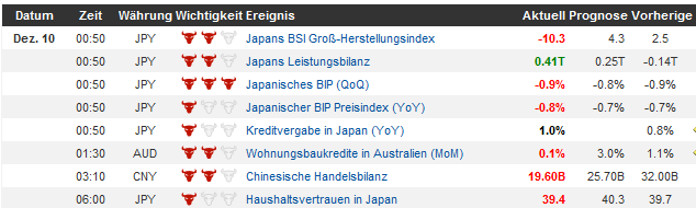 QV ultimate 2012 560456