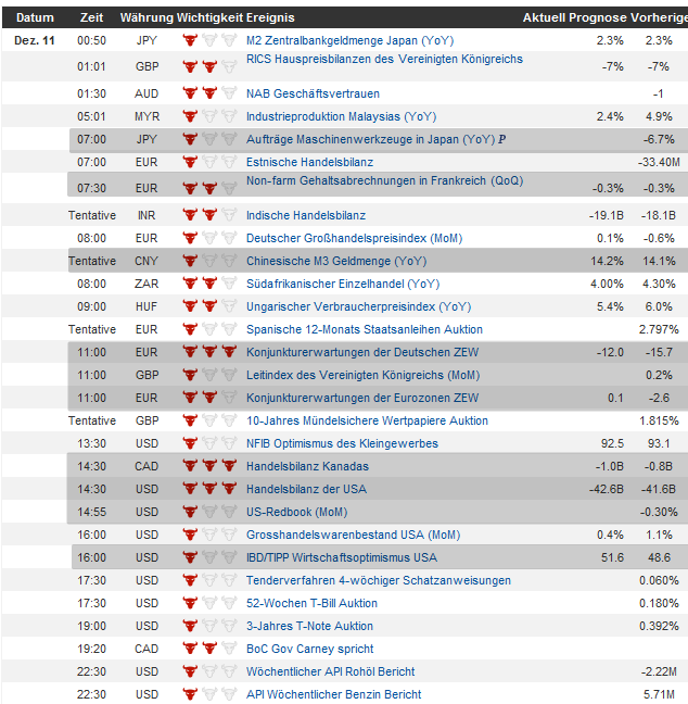 QV ultimate 2012 560720