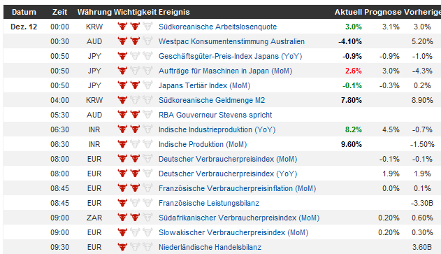 QV ultimate 2012 561114