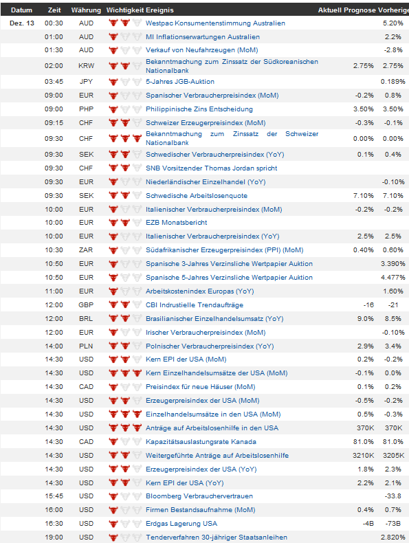 QV ultimate 2012 561487