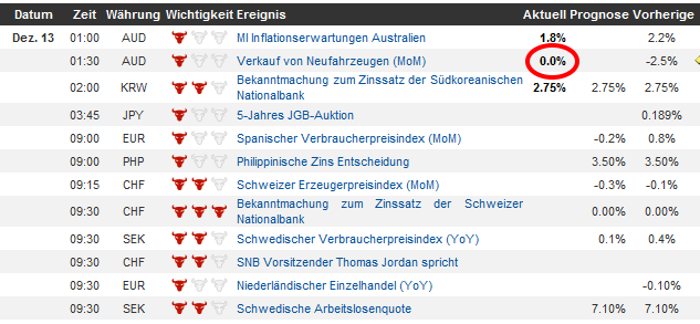 QV ultimate 2012 561529