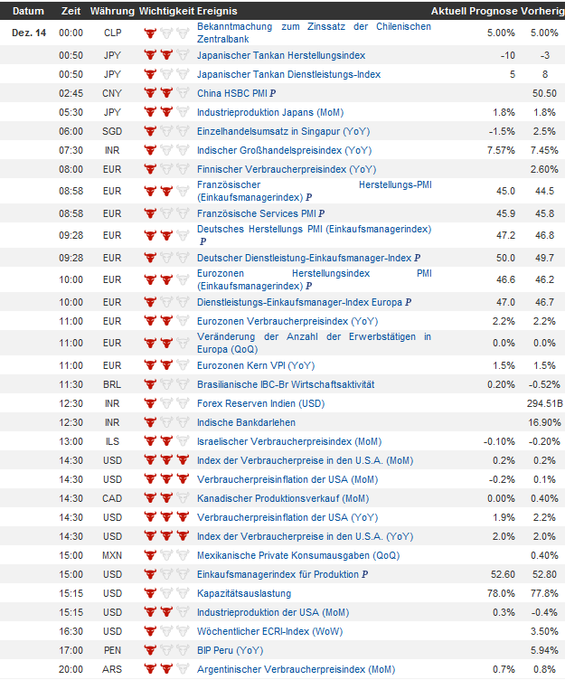 QV ultimate 2012 561794