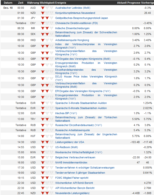 QV ultimate 2012 562757