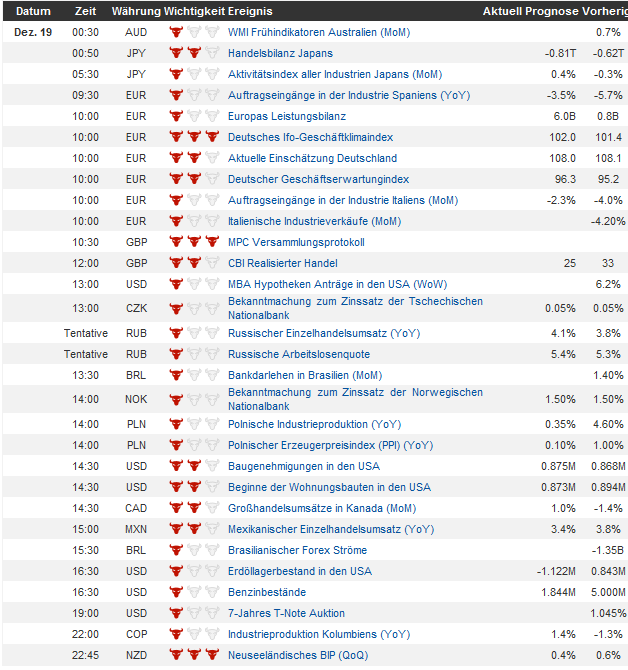 QV ultimate 2012 563077