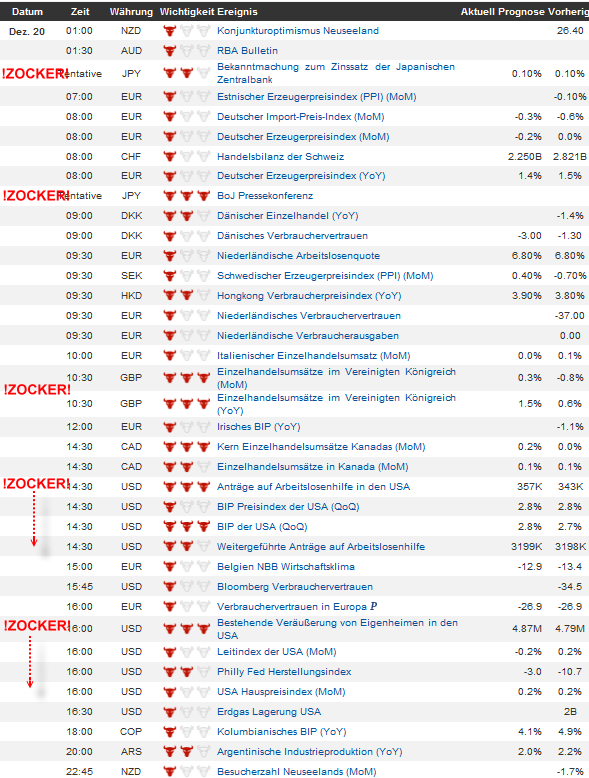 QV ultimate 2012 563321