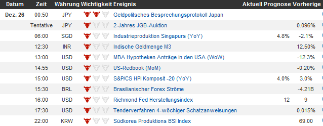 QV ultimate 2012 564458