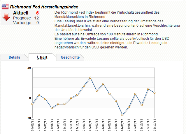 QV ultimate 2012 564530