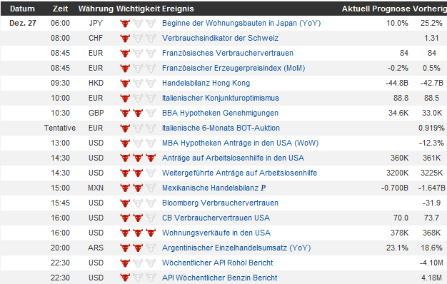 QV ultimate 2012 564551