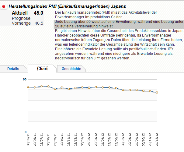 QV ultimate 2012 564800