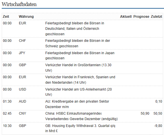 QV ultimate 2012 565317