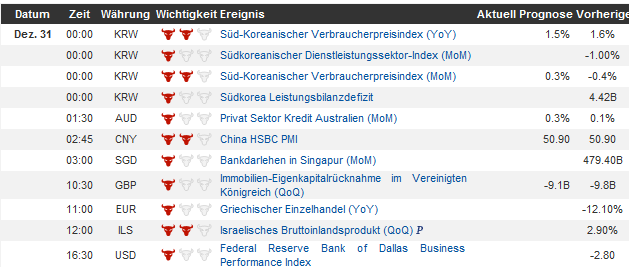 QV ultimate 2012 565318