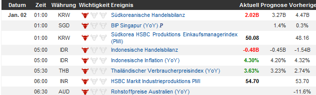 QV ultimate (unlimited) 565804