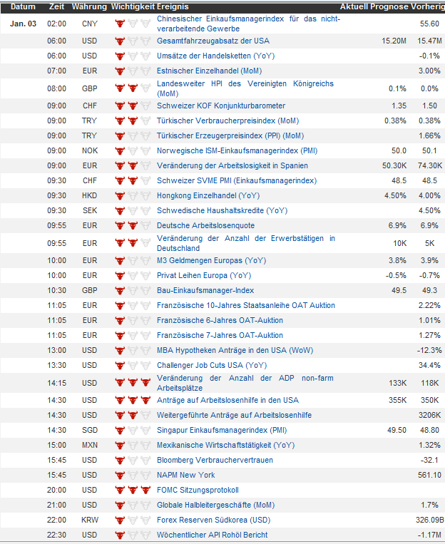 QV ultimate (unlimited) 566054
