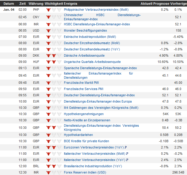 QV ultimate (unlimited) 566382