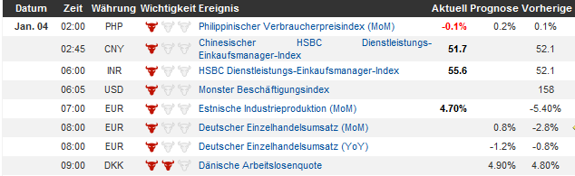 QV ultimate (unlimited) 566414