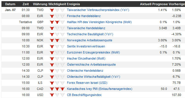 QV ultimate (unlimited) 566637
