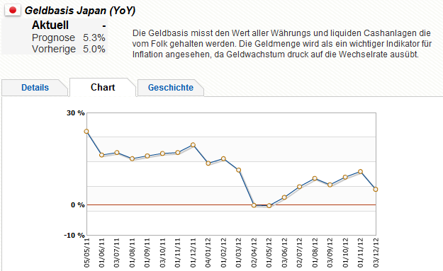 QV ultimate (unlimited) 567004