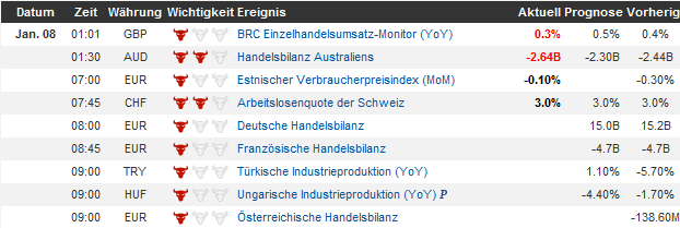 QV ultimate (unlimited) 567325