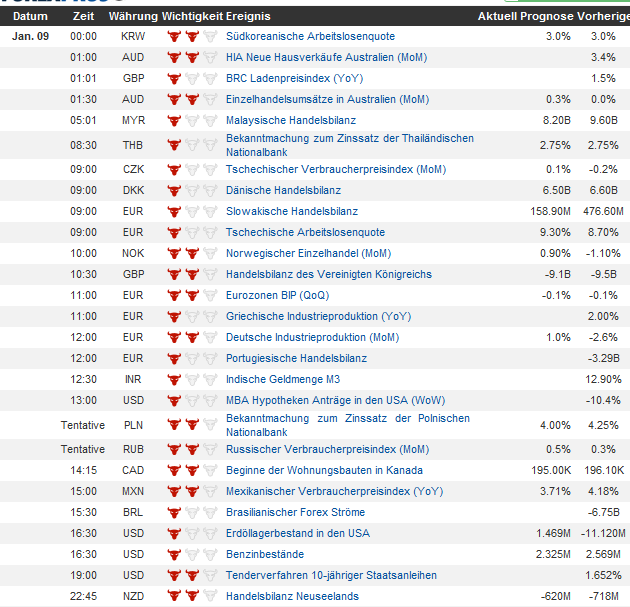 QV ultimate (unlimited) 567654