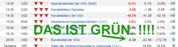 QV ultimate (unlimited) 568724