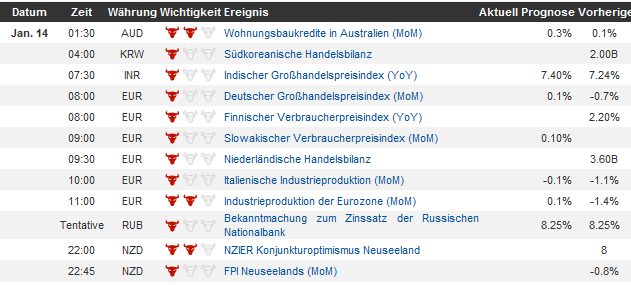 QV ultimate (unlimited) 568744