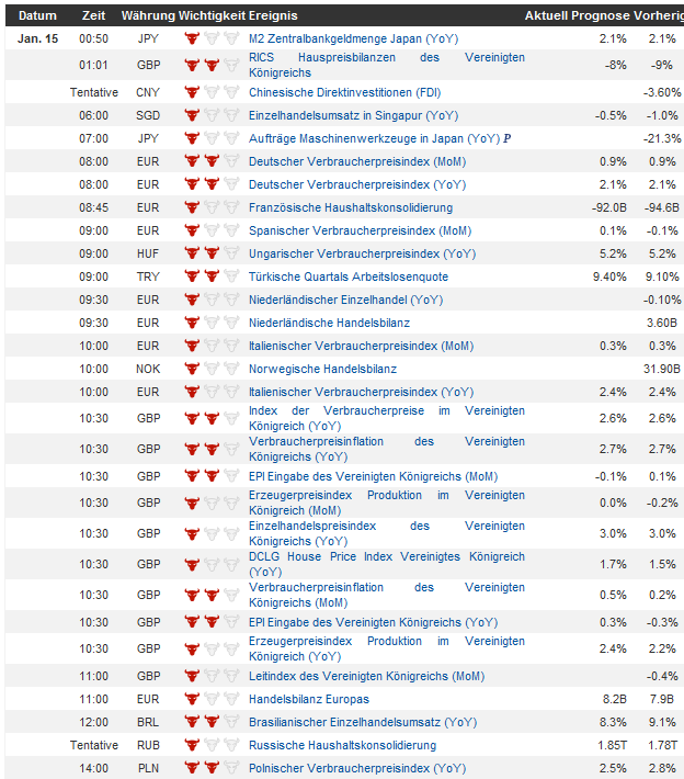 QV ultimate (unlimited) 569354