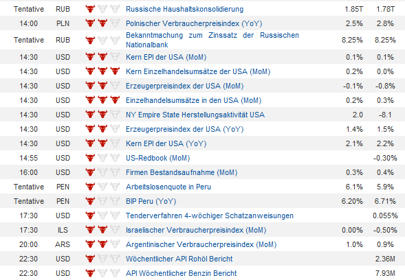 QV ultimate (unlimited) 569355