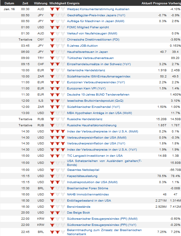 QV ultimate (unlimited) 569711
