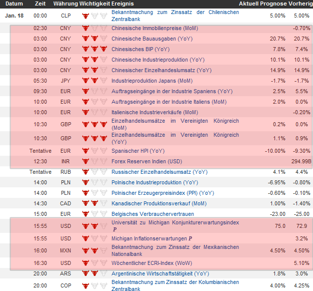 QV ultimate (unlimited) 570346