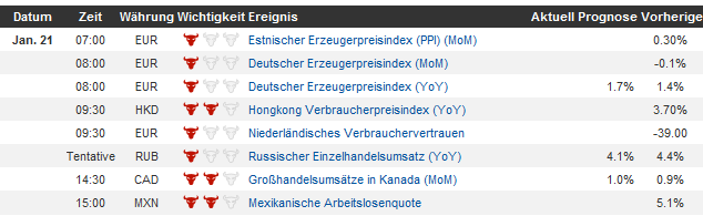 QV ultimate (unlimited) 570710