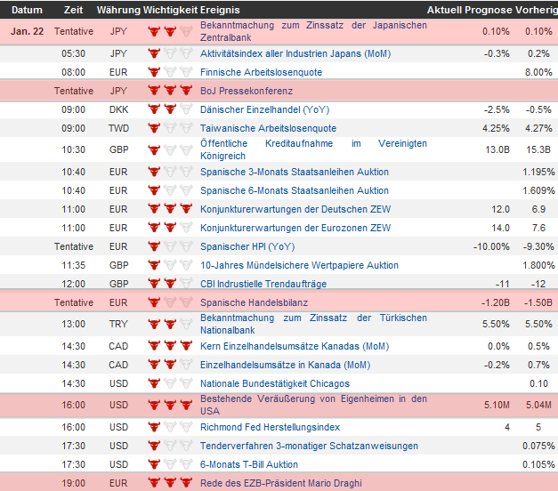 QV ultimate (unlimited) 571257