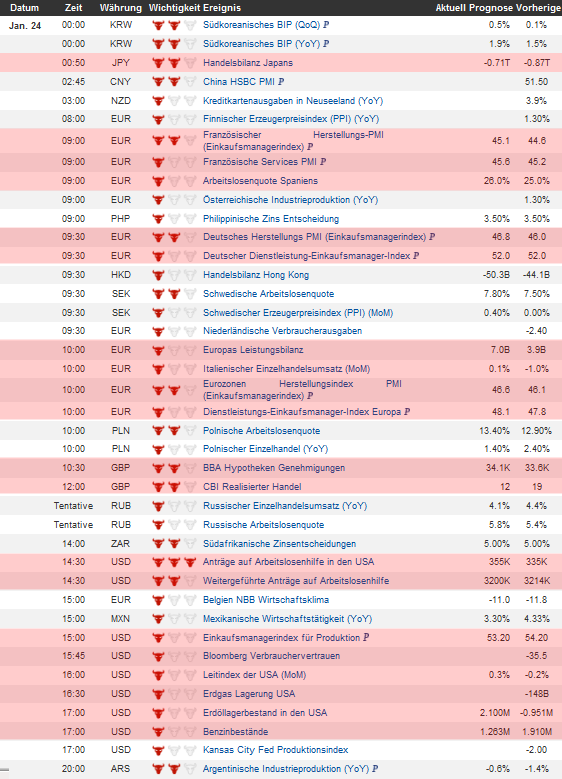QV ultimate (unlimited) 571920