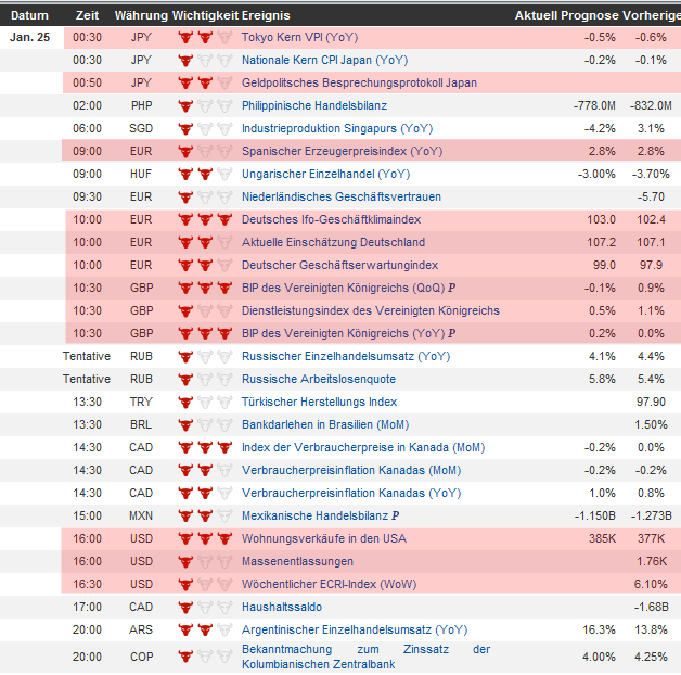QV ultimate (unlimited) 572364