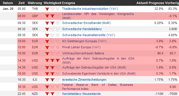 QV ultimate (unlimited) 572761