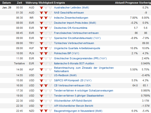 QV ultimate (unlimited) 573399