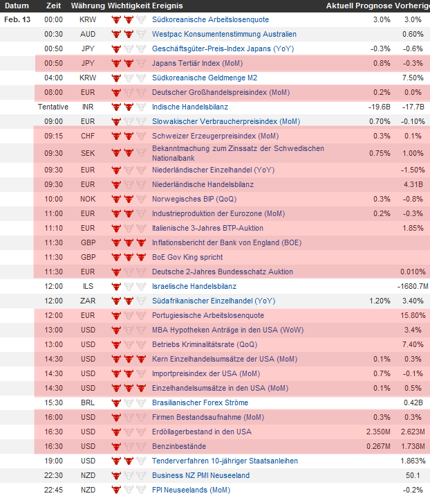 QV ultimate (unlimited) 578083