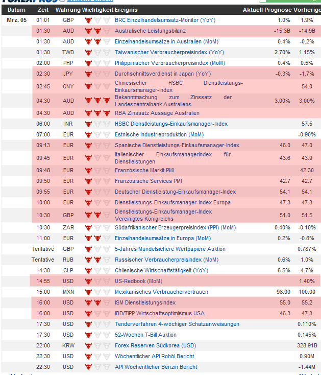 QV ultimate (unlimited) 584495