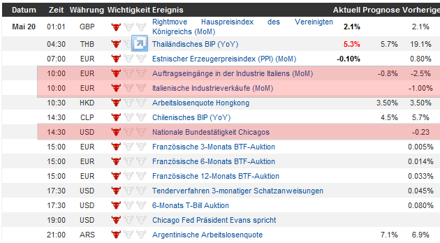 QV ultimate (unlimited) 607766