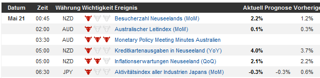 QV ultimate (unlimited) 608044