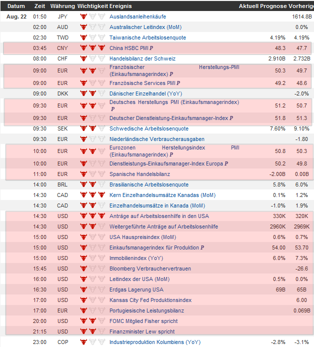 QV ultimate (unlimited) 636548