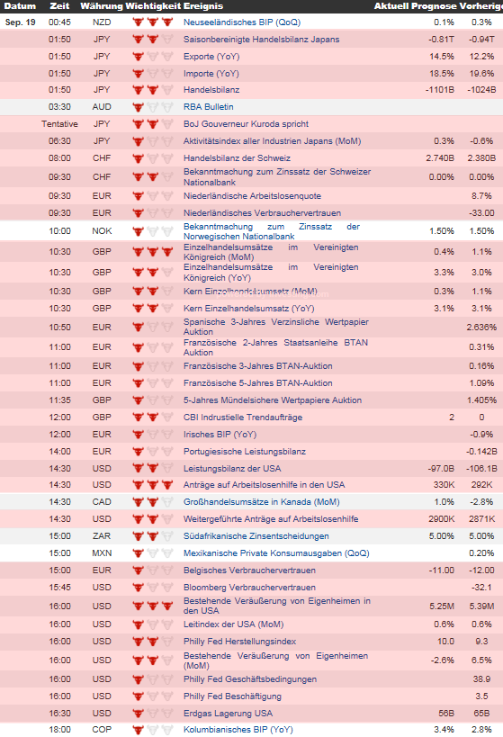 QV ultimate (unlimited) 645816