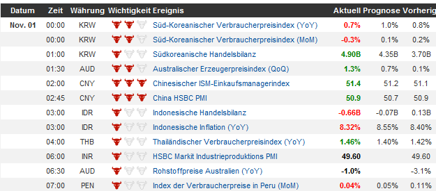 QV ultimate (unlimited) 659856