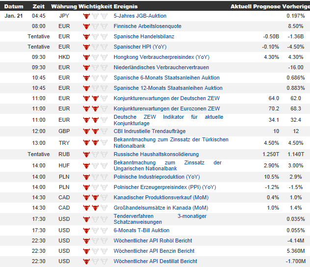QV ultimate (unlimited) 684471