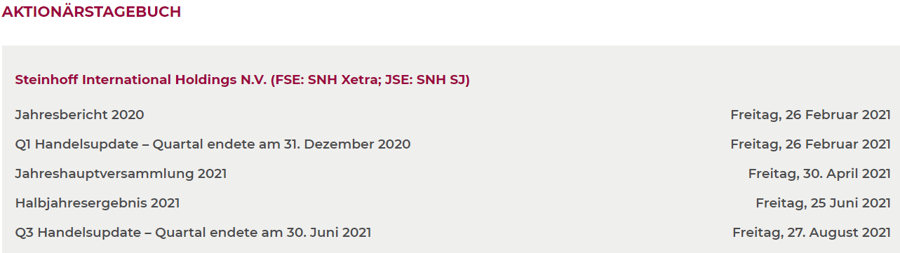 Steinhoff International Holdings N.V. 1220667