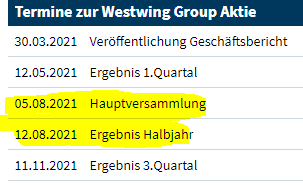 Westwing Group AG - Thread! 1264829