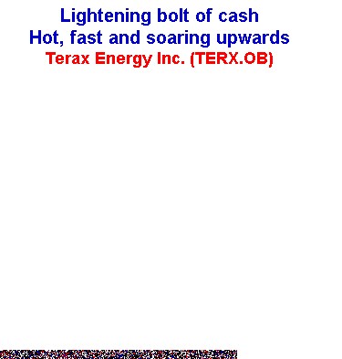 Fetter Rebound bei Terax Energy möglich? 65461