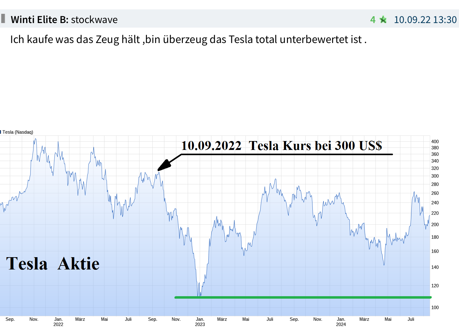 VW ( Volkswagen ) - Autos, Laster, Speicher 1447201